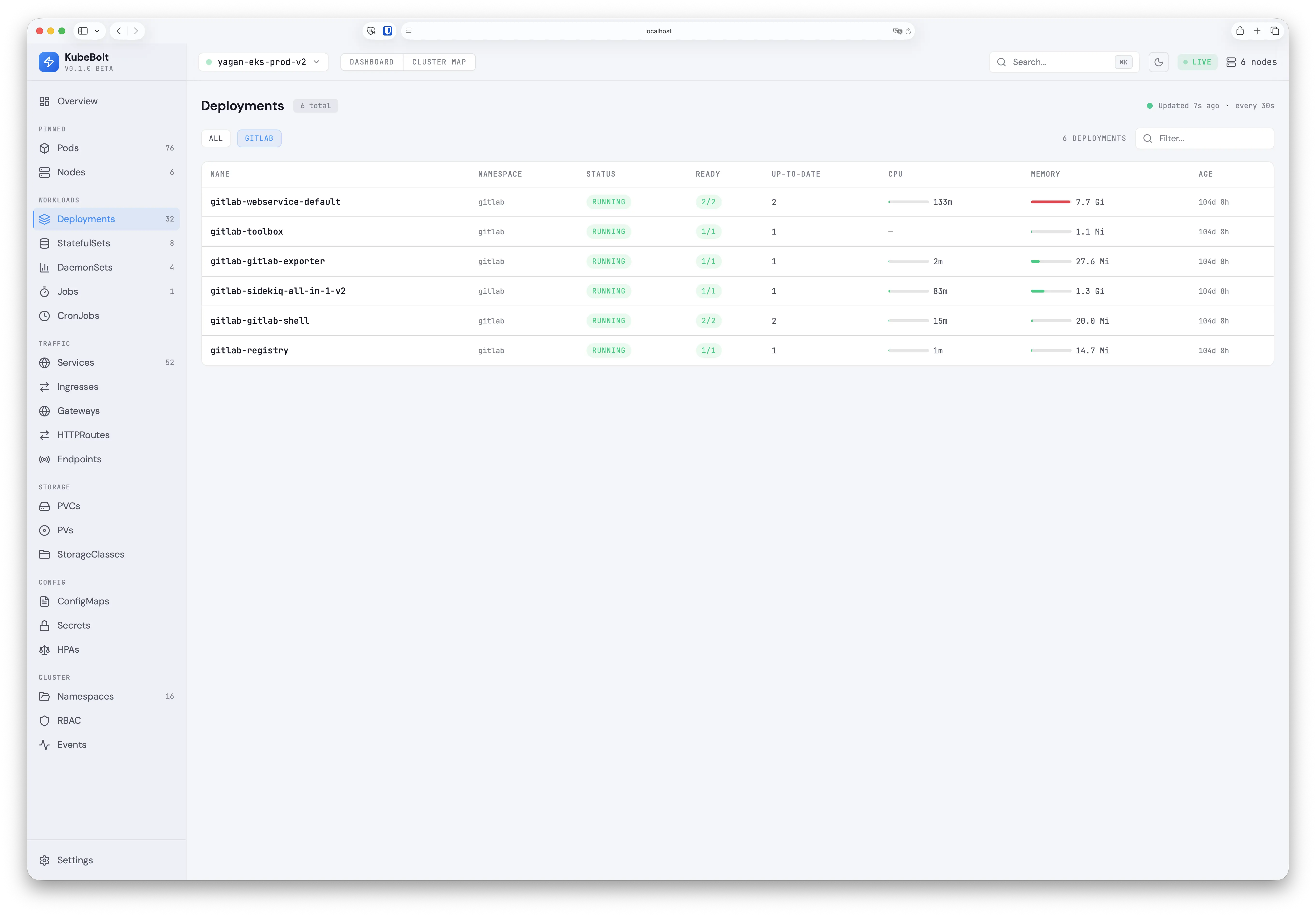 KubeBolt Deployments