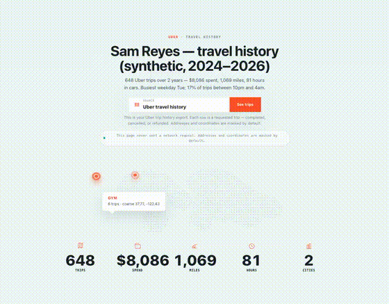 Mobility recap demo