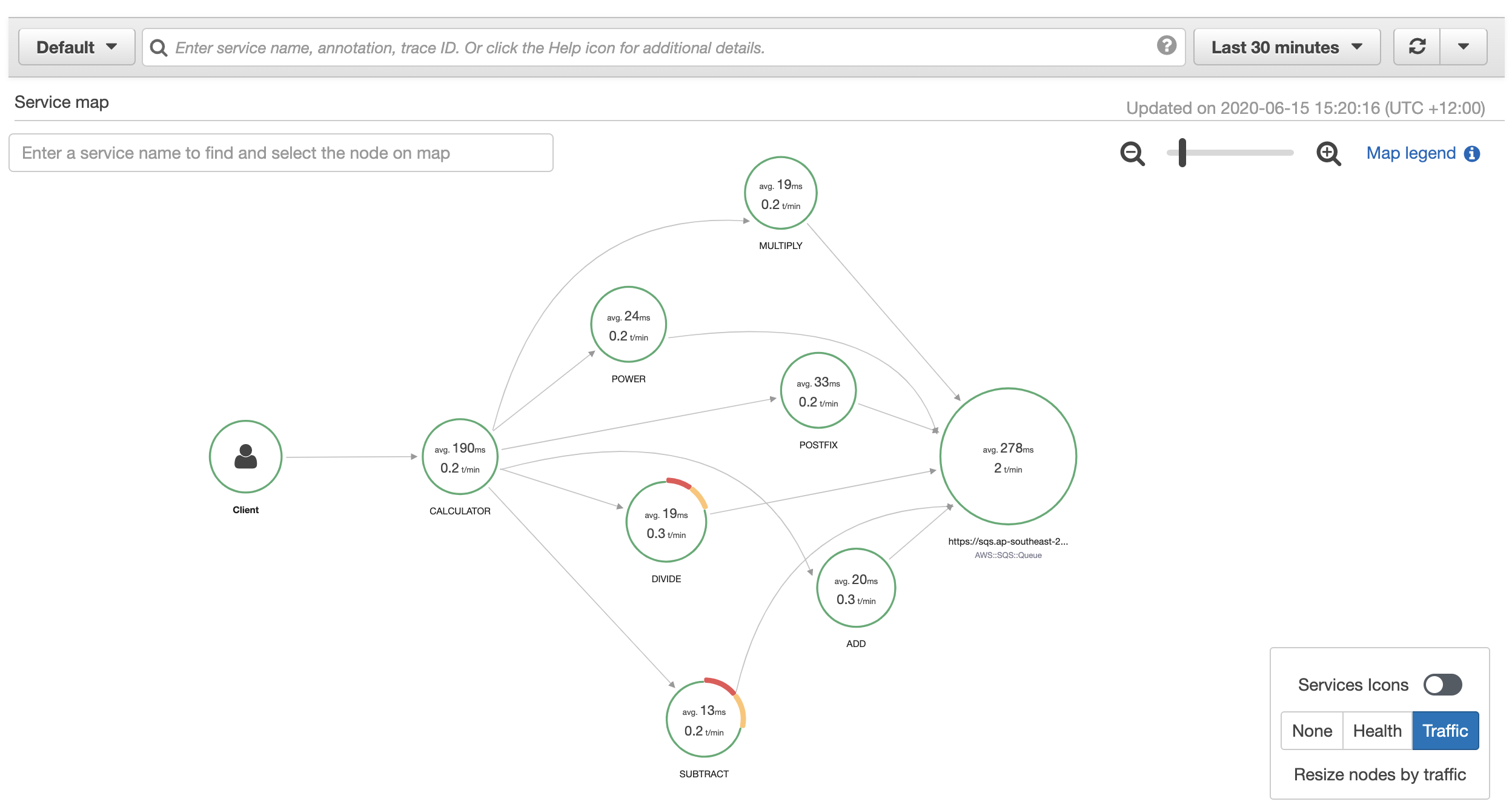 Aws Xray Microservices Calc