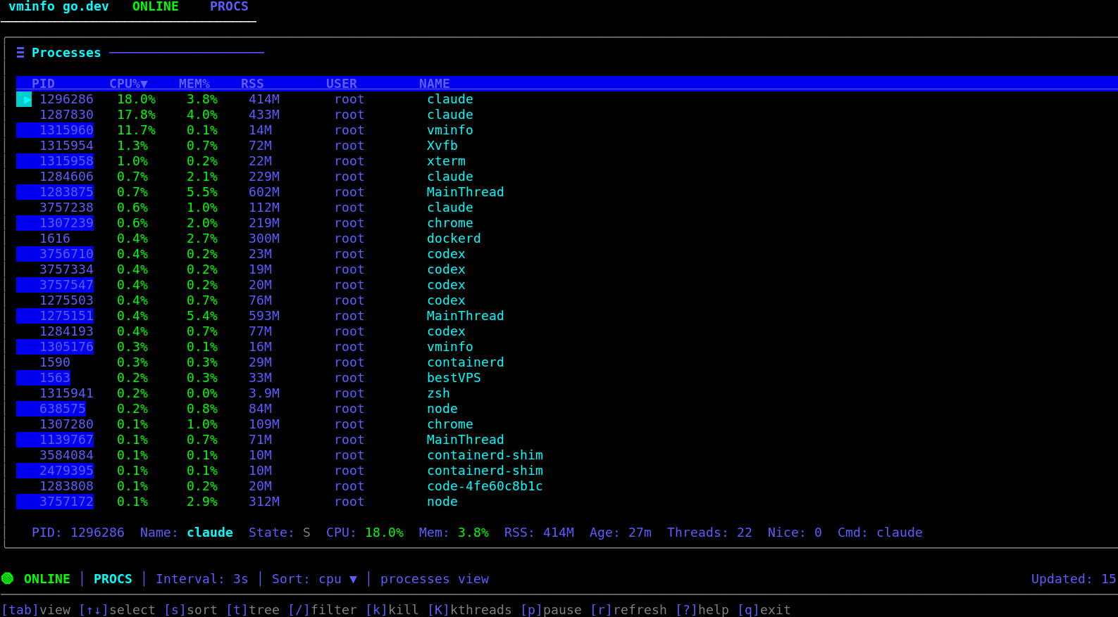 vminfo Linux process monitor
