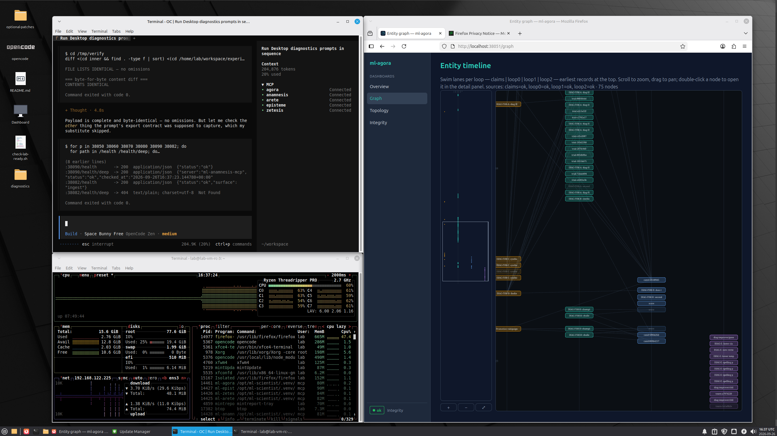 LabLoop UI