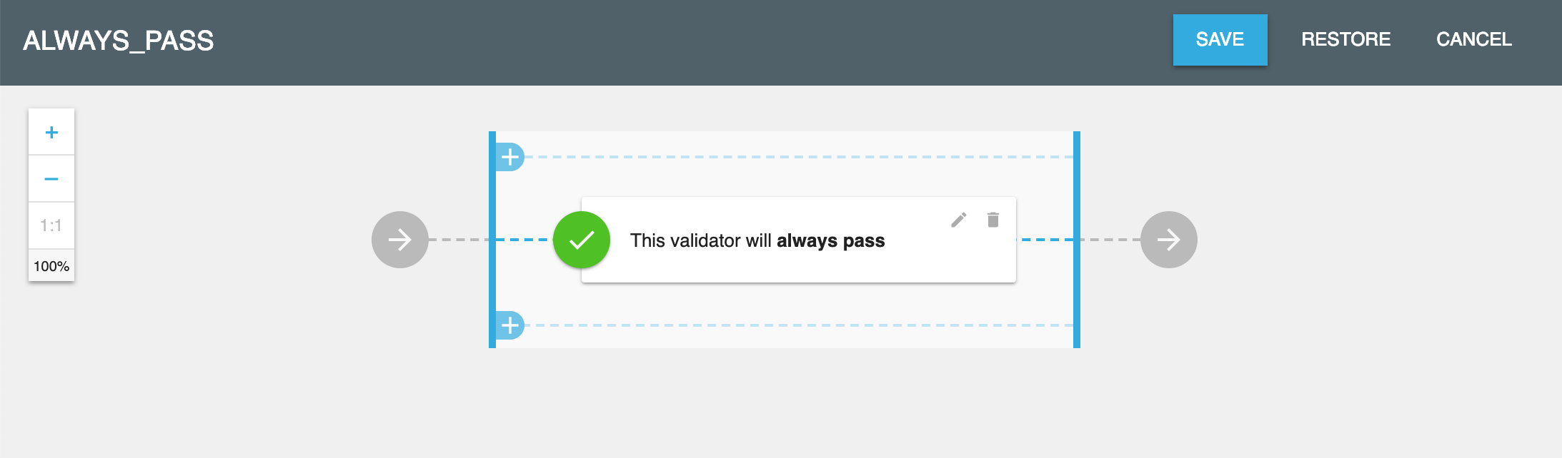 cloudentity authorization engine policy always pass validator save