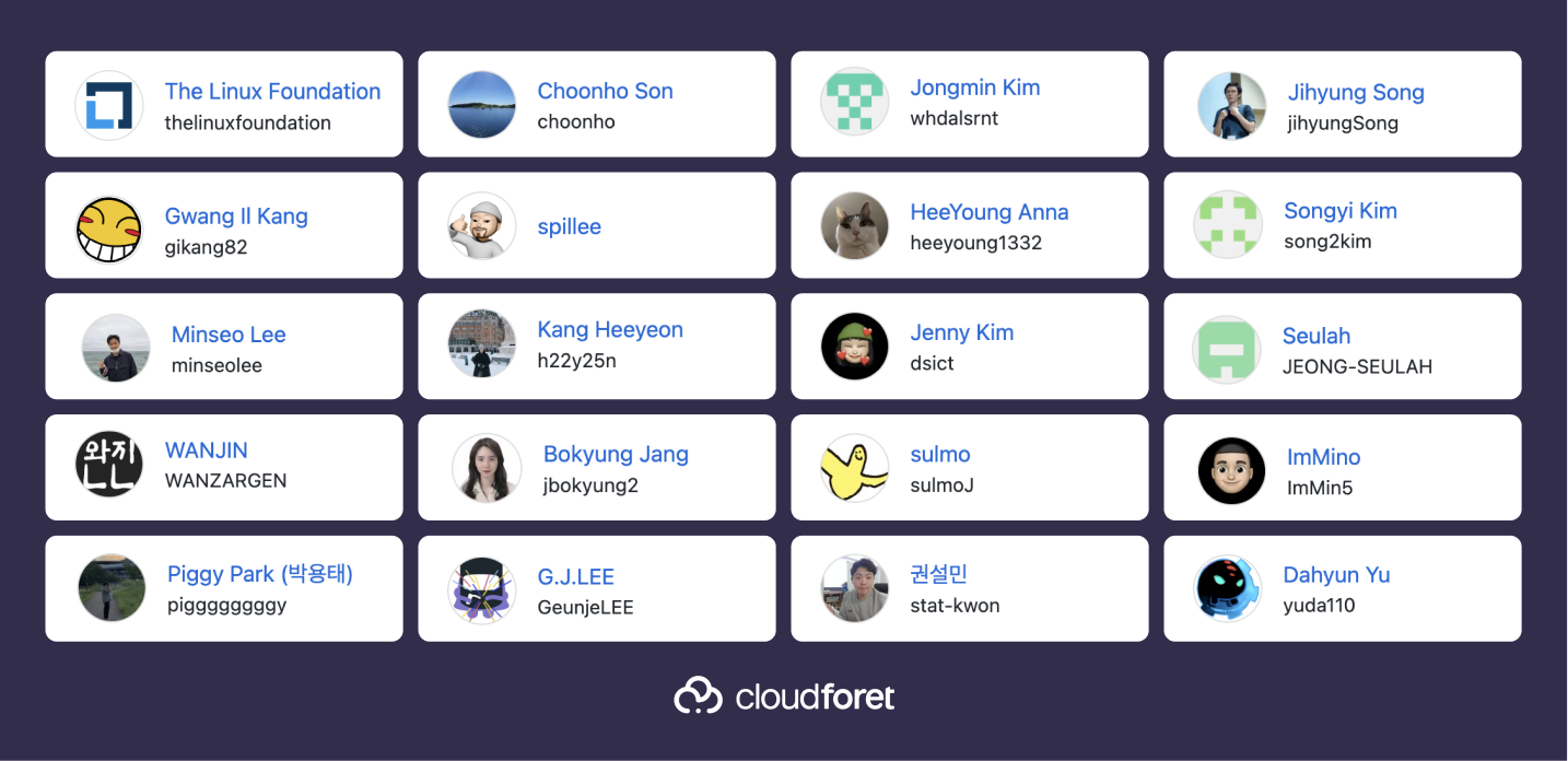 cloudone-team-for-cloudforet