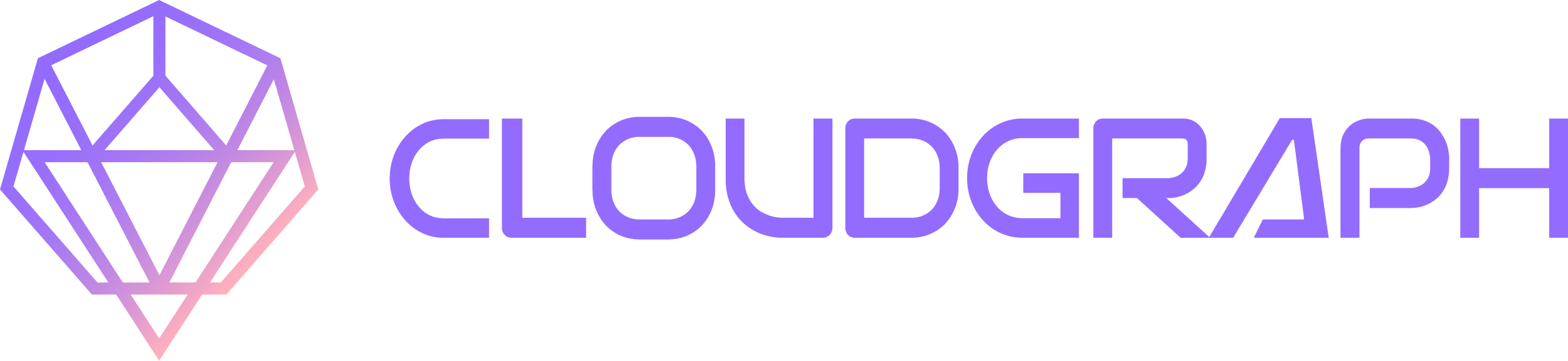 CloudGraph