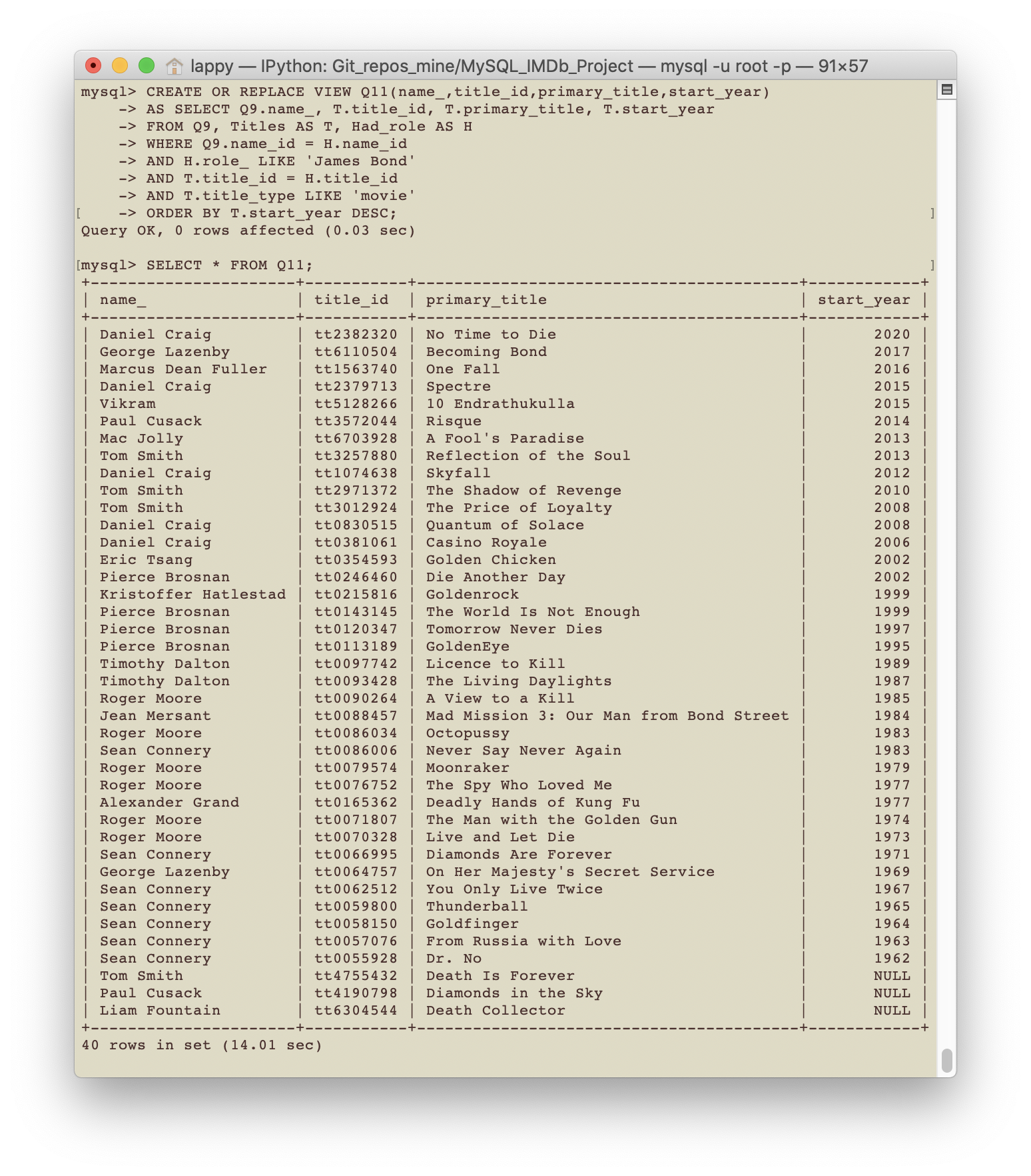 MySQL Query 11.