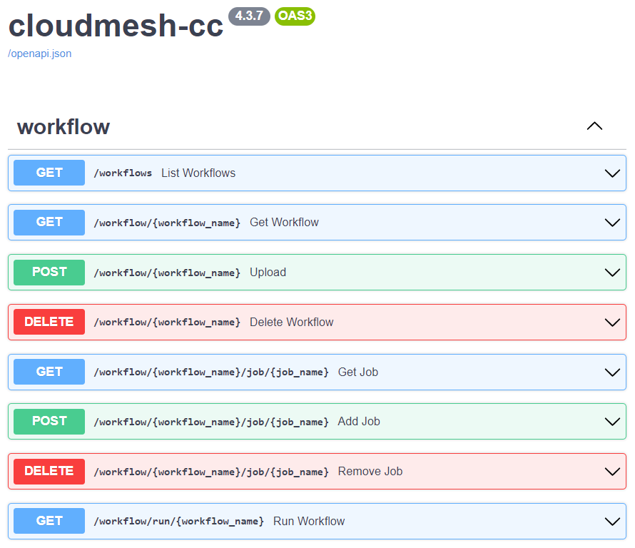 OpenAPI Description of the REST Interface to the Workflow