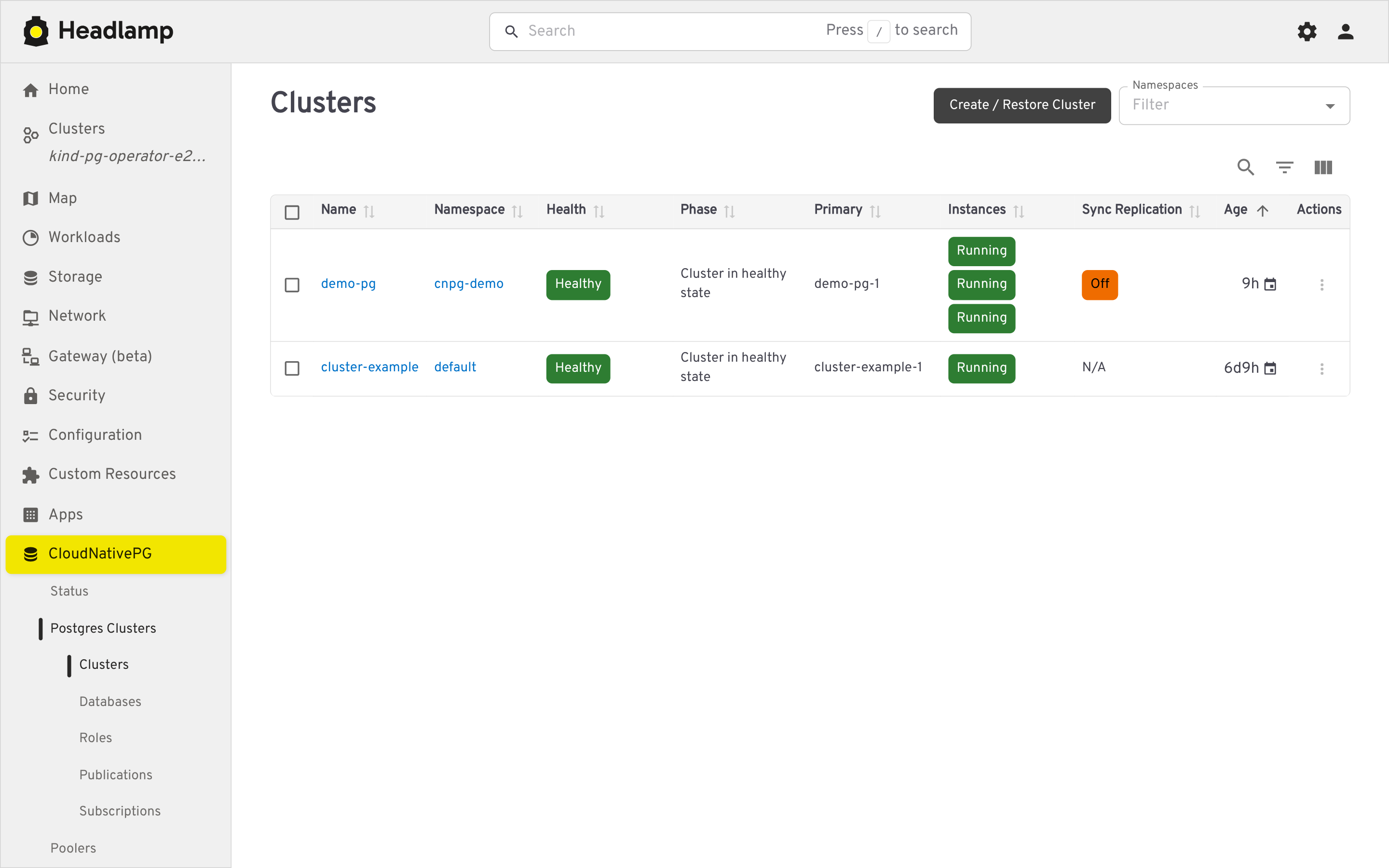 Cluster list