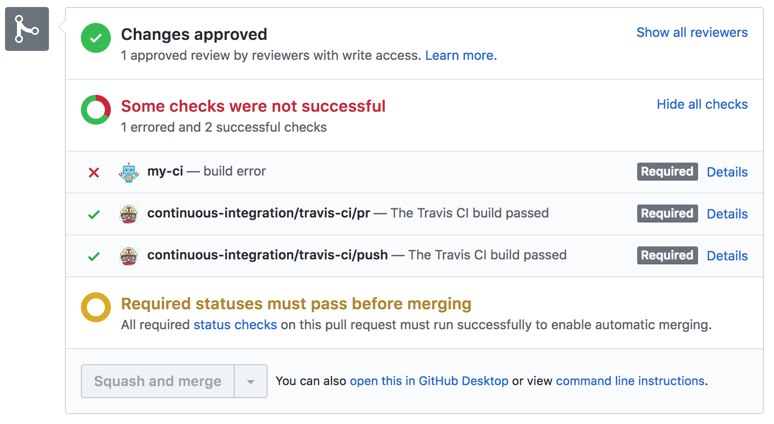 GitHub Status Check Error