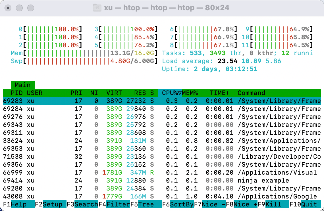 ede5b62aca1c8531f3782372d587758a