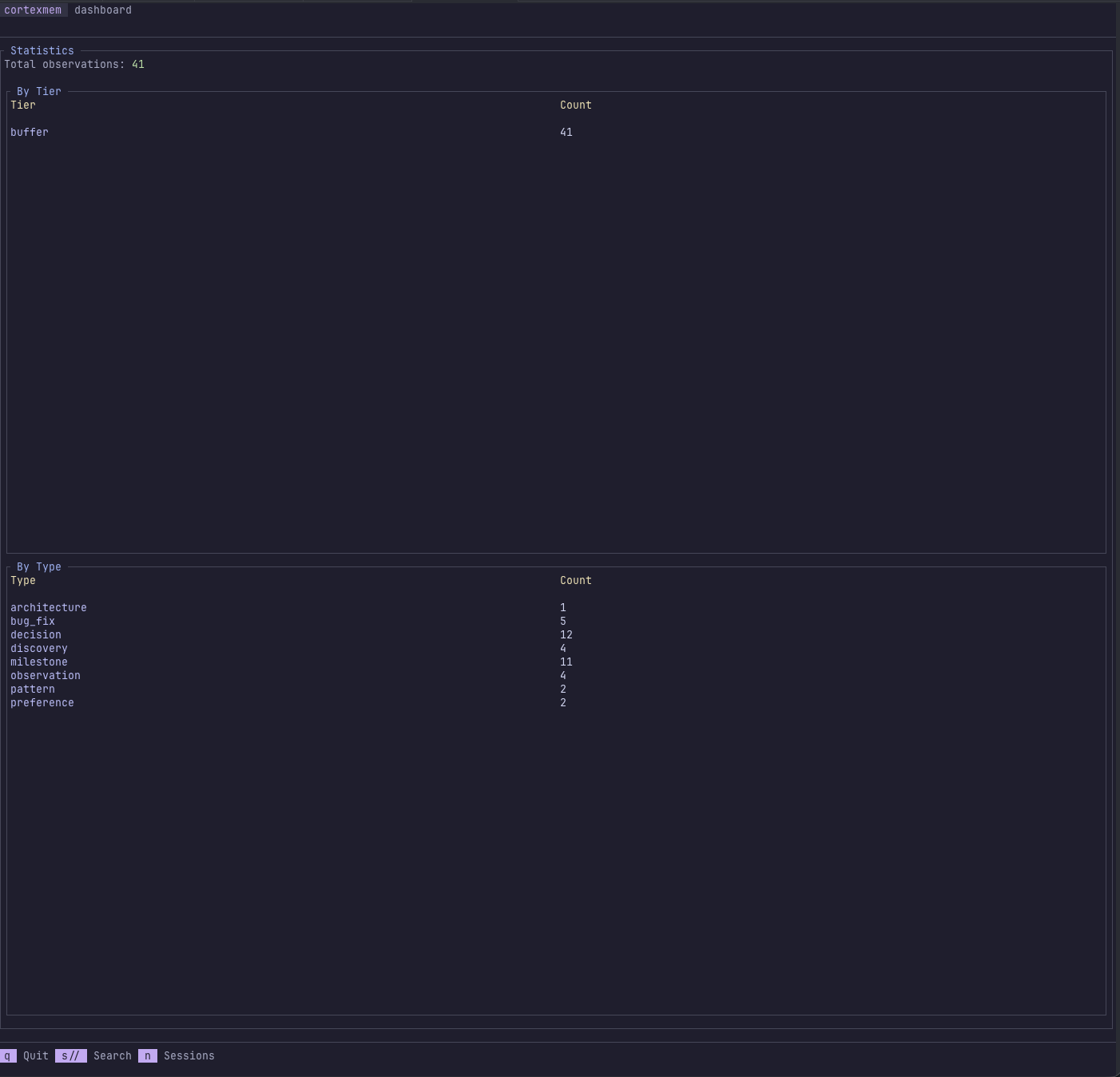 cortexmem dashboard
