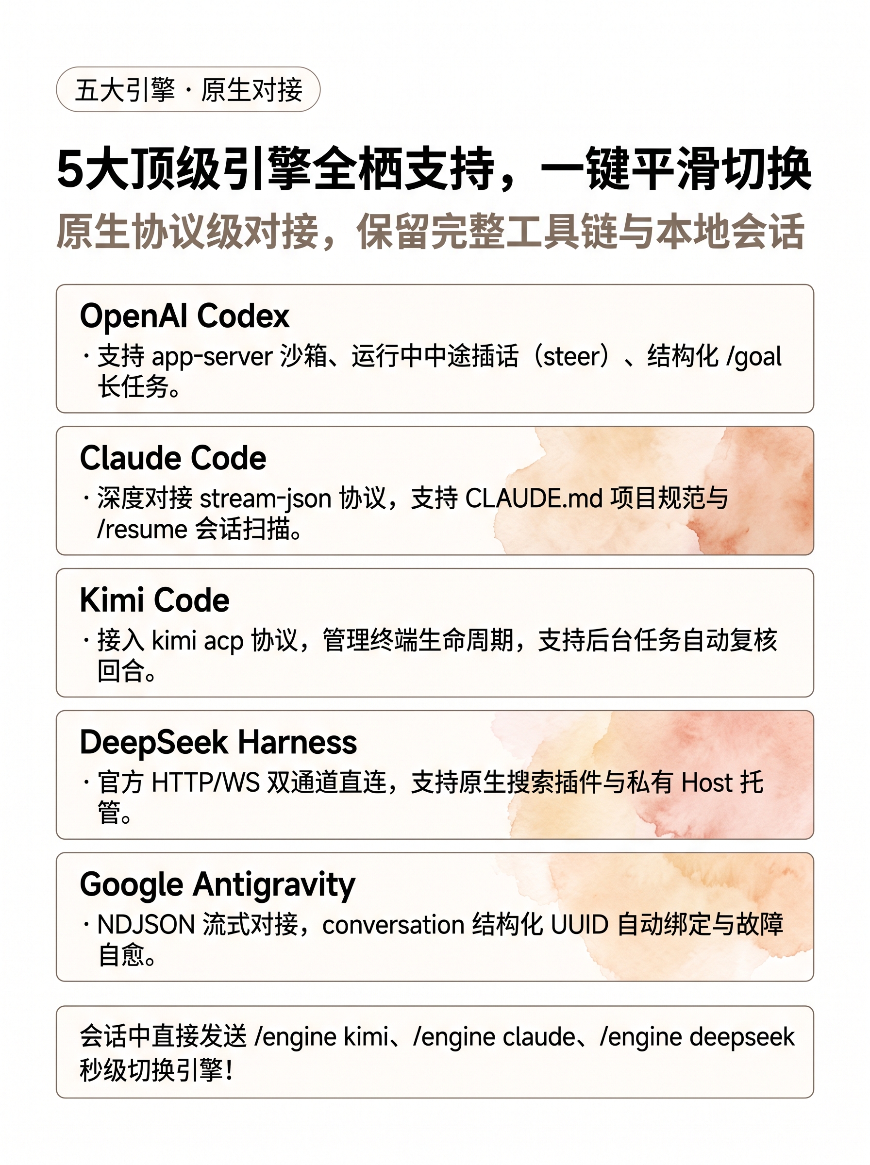 5 大引擎支持
