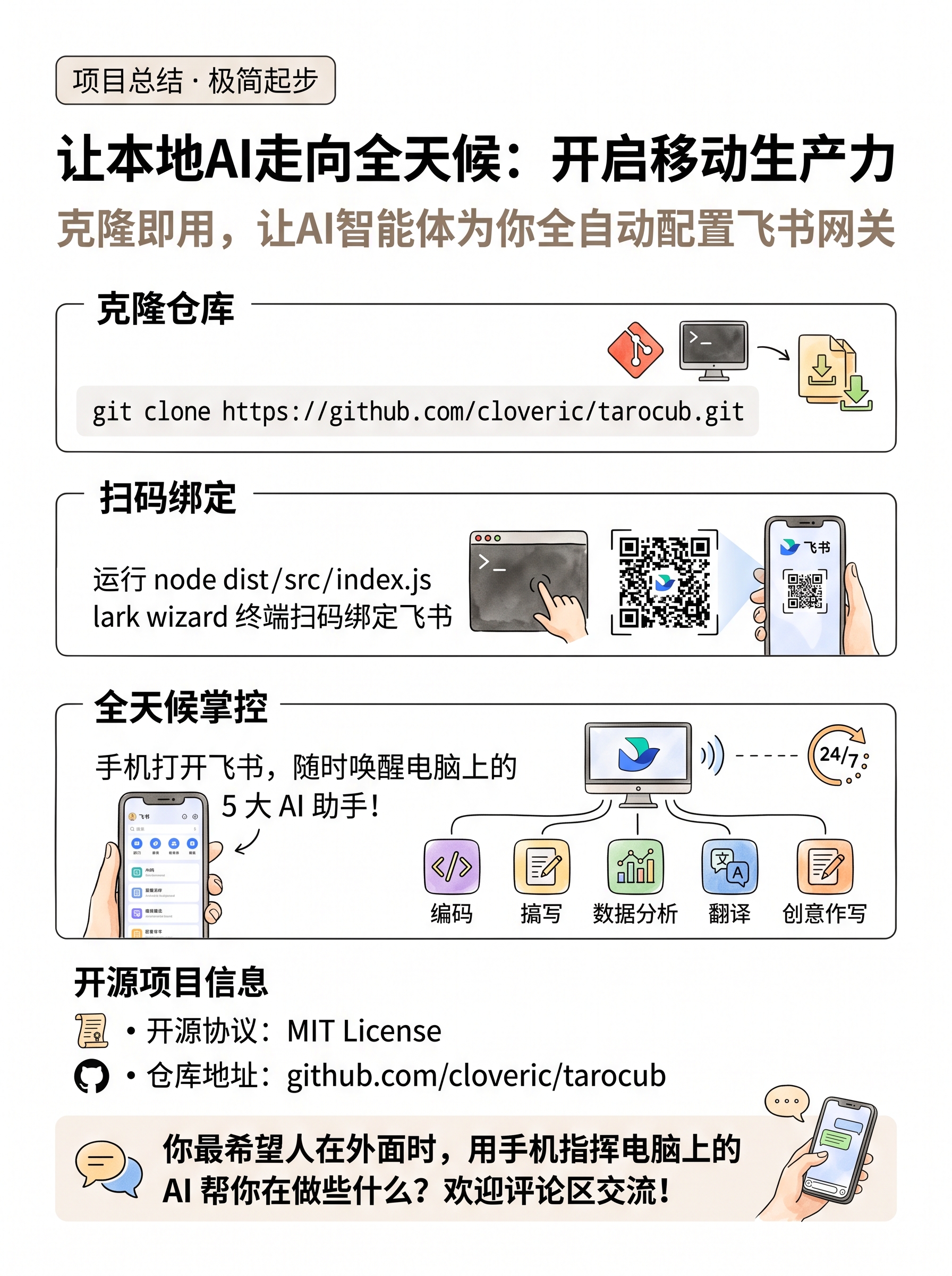 P8 项目总结:让本地AI走向全天候:开启移动生产力