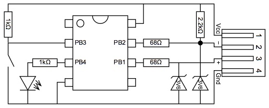 Diagram