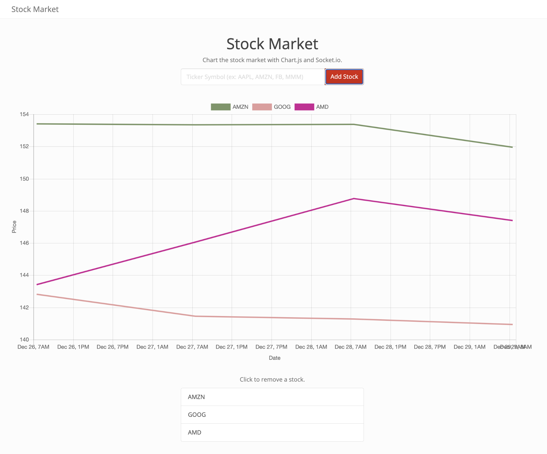 App dashboard