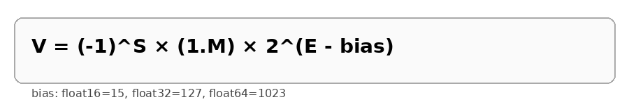 normal formula