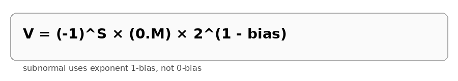 subnormal formula