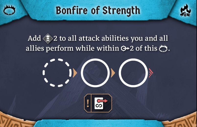 bonefire of strength