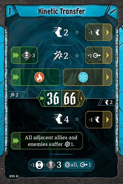 Villainy Wednesday - FH Monsters - Frost Demon : r/Gloomhaven