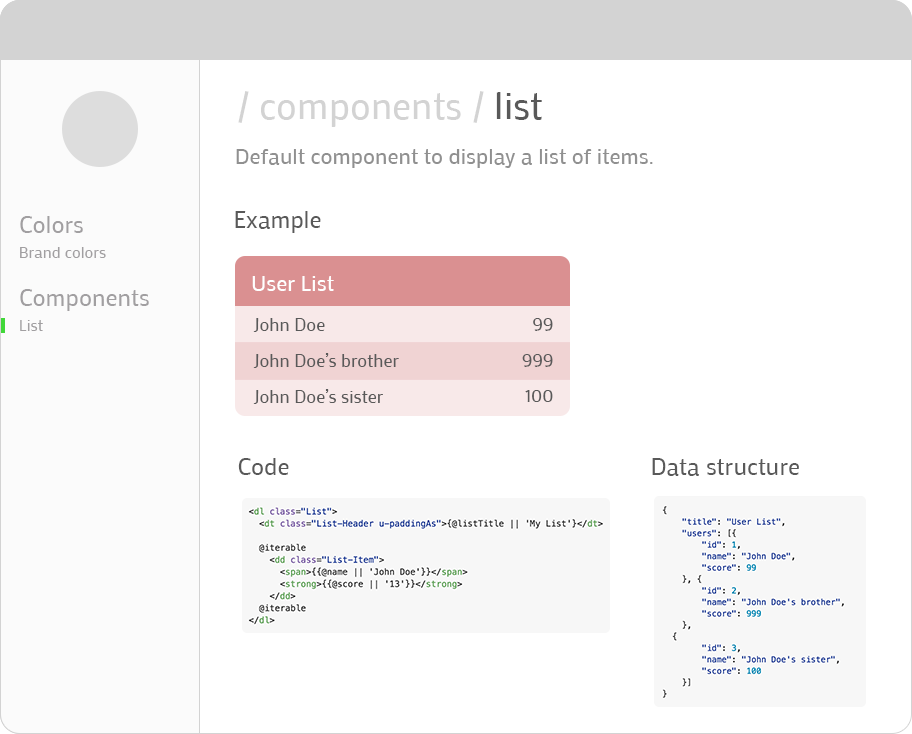 PostCSS Style Book