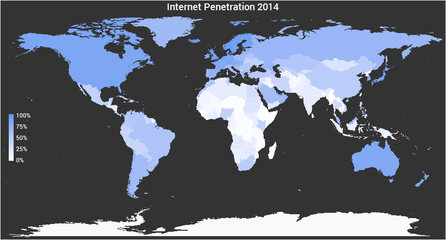 Internet Penetration 2014