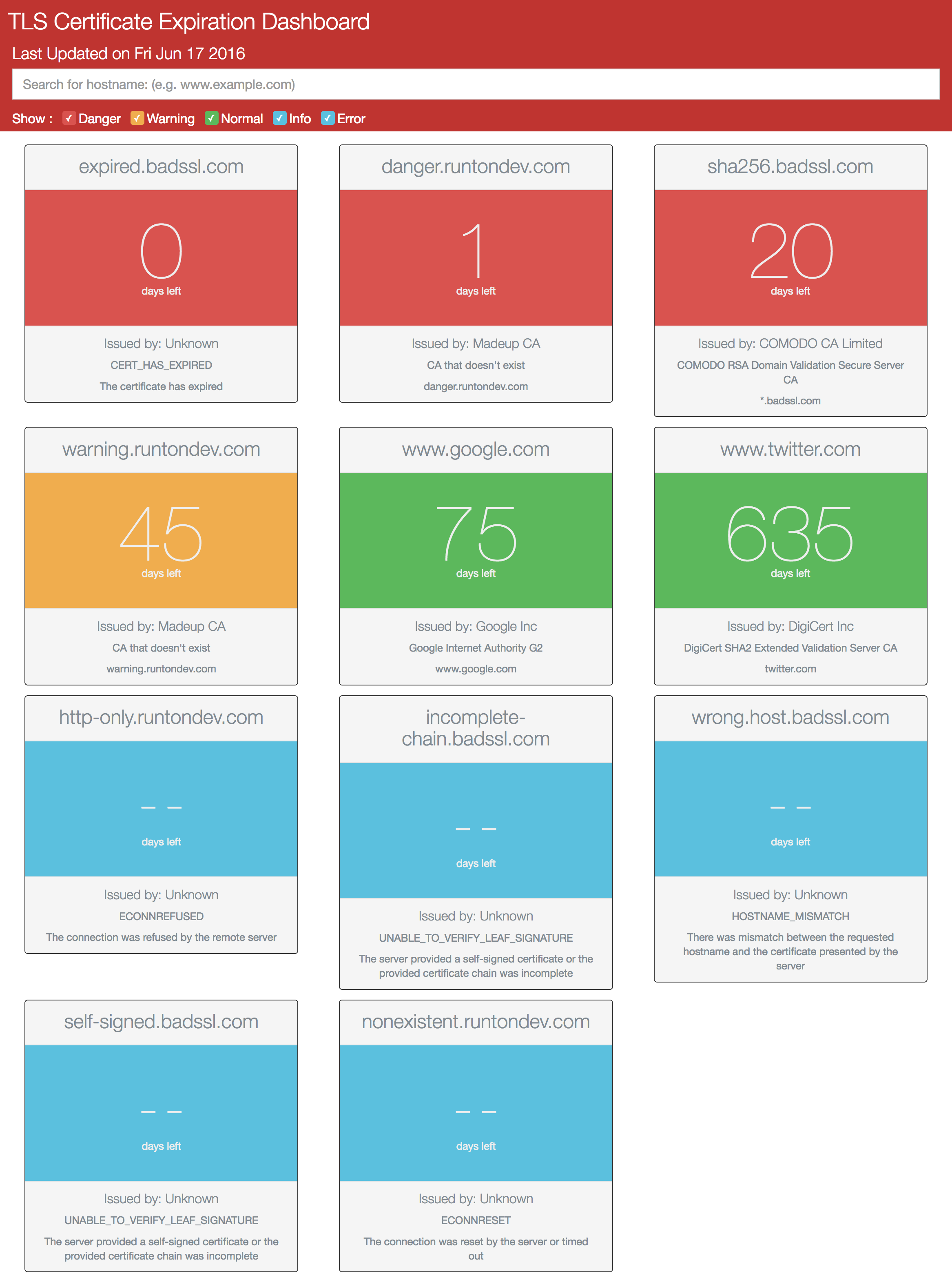 Example light dashboard