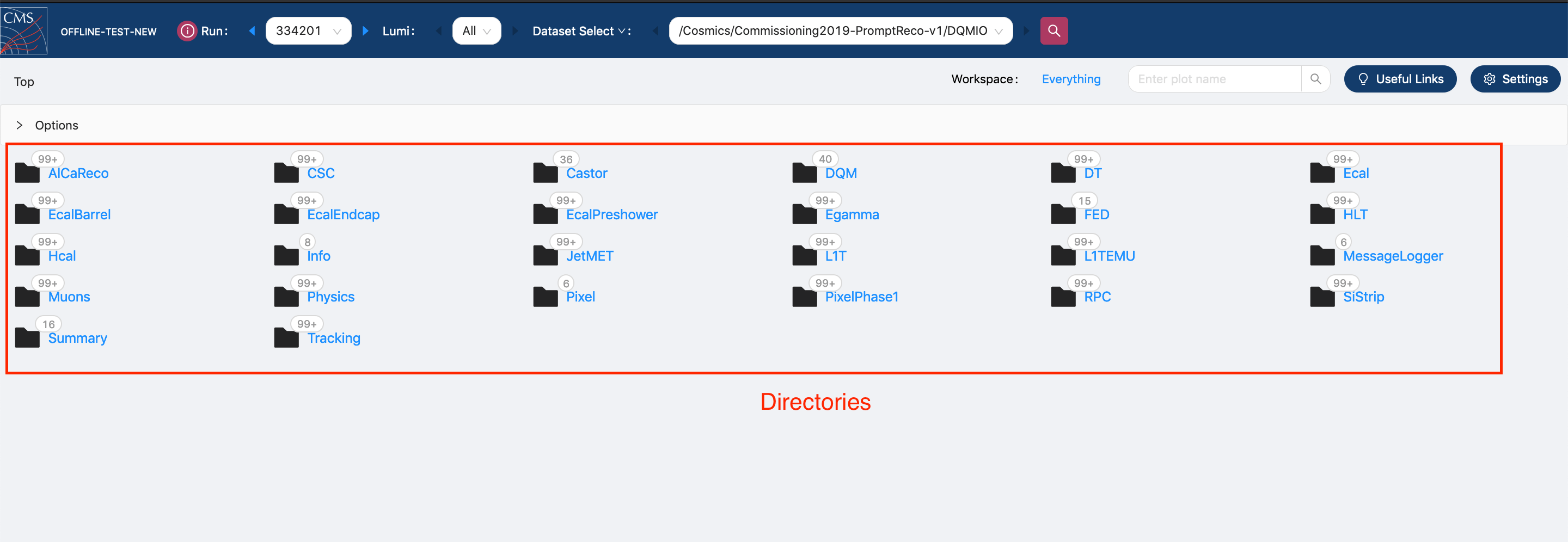 Directories list