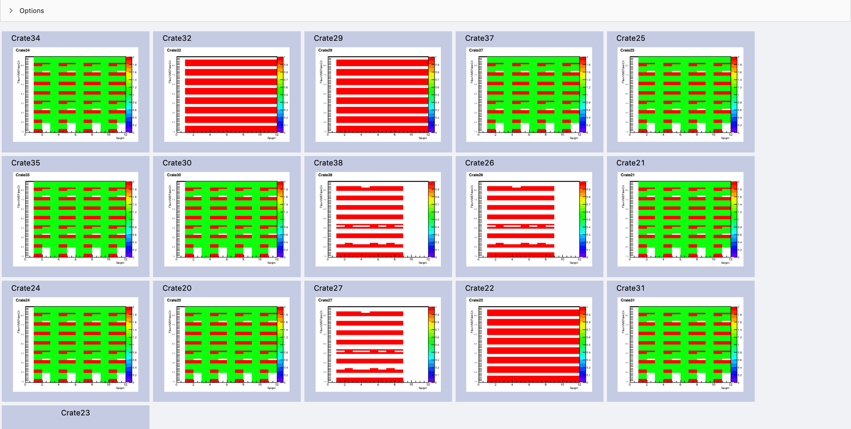 Plots