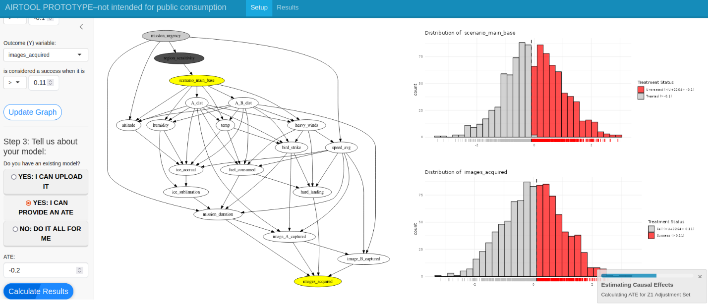 Chart Description automatically generated with low confidence