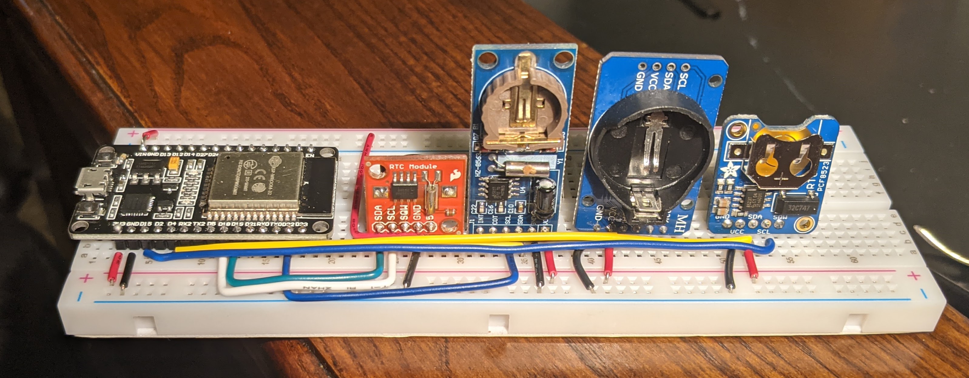 RTC testing configuration