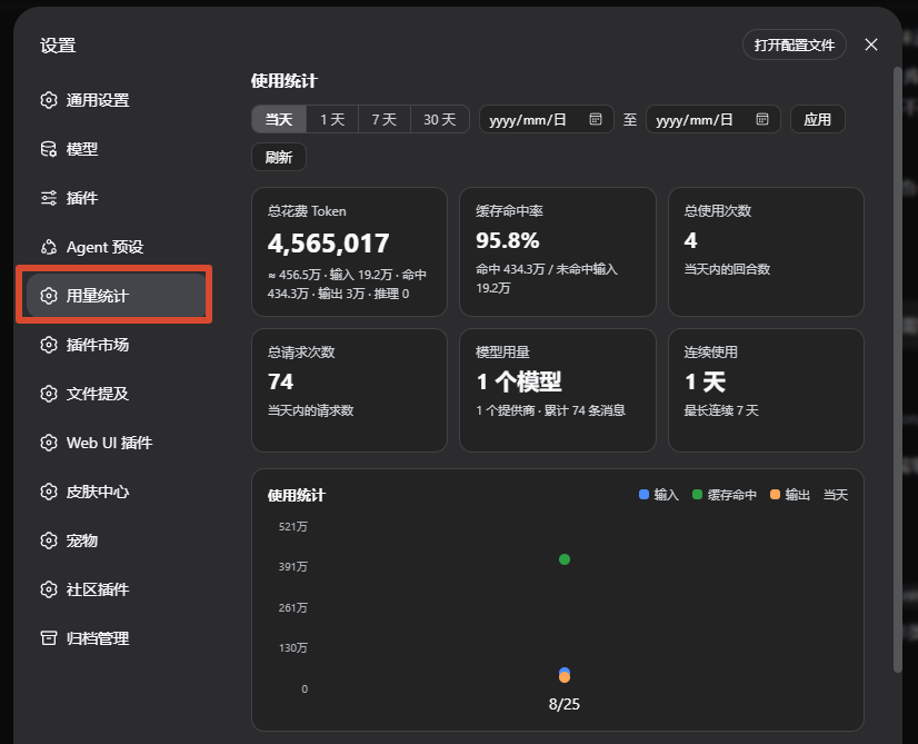 dsh-shanhai-stats preview