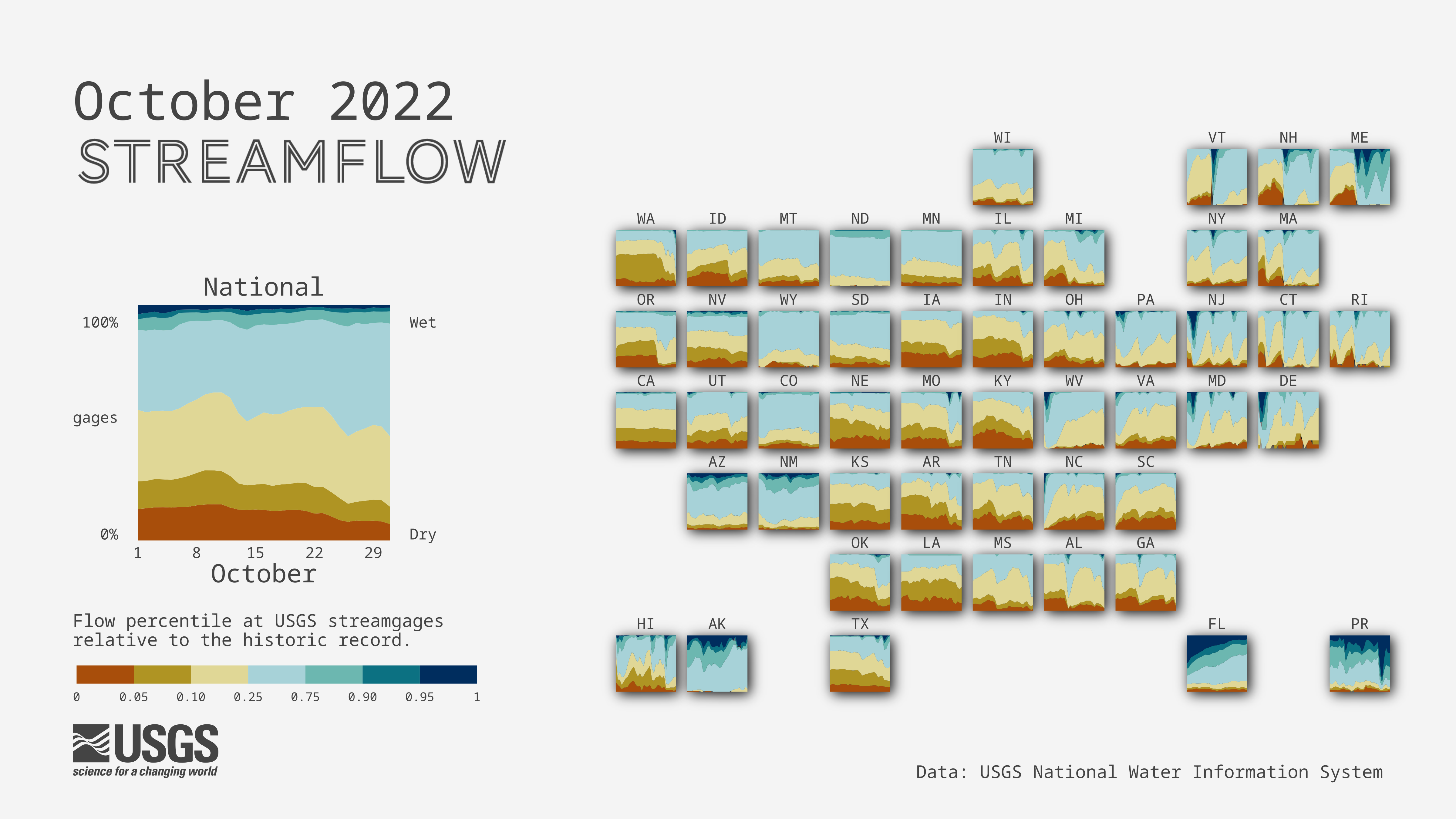 flow_cartogram