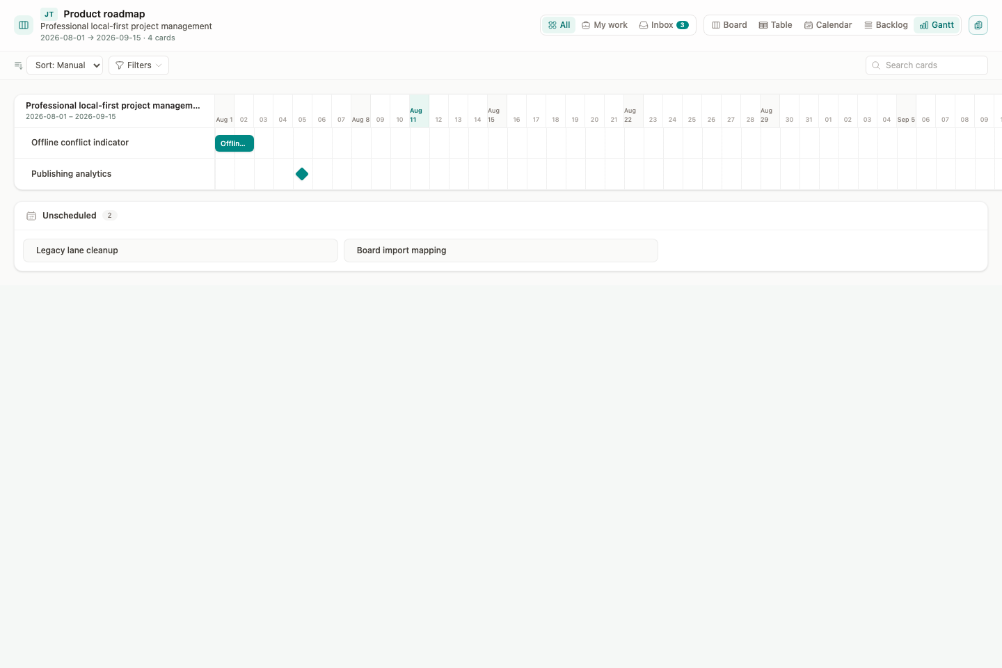 Gantt