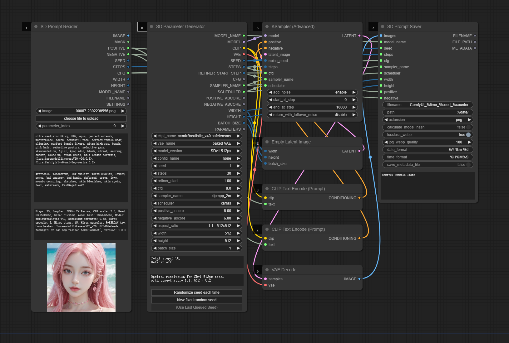 example workflow