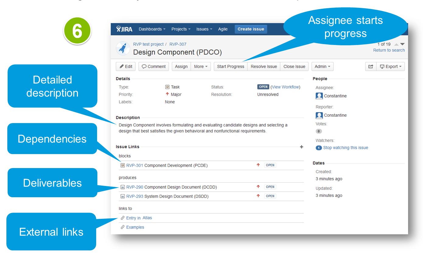 synchronization sample license stig/jira VBA vba: co Jira GitHub for Atlassian Simple   API