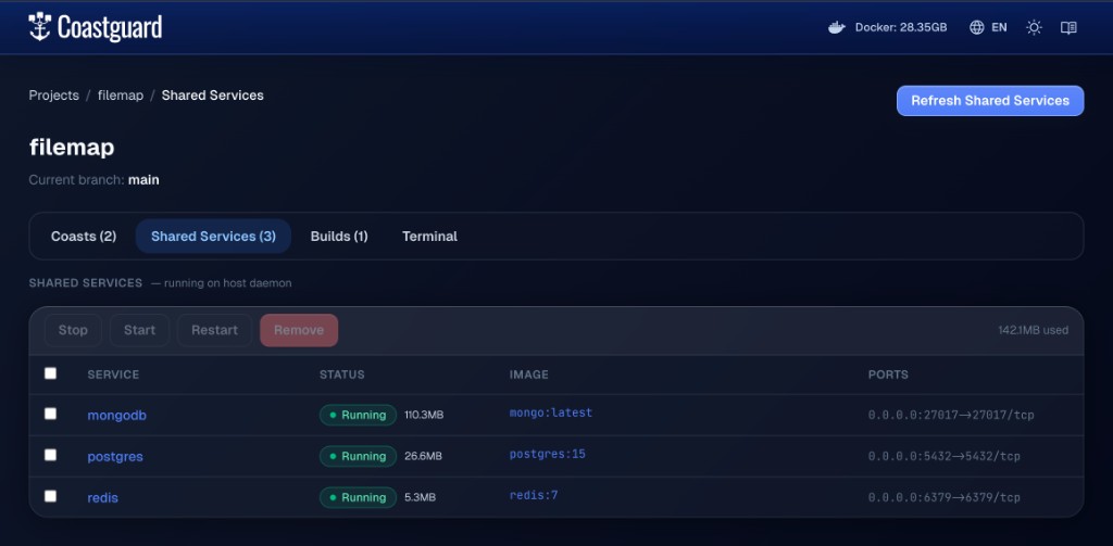 Shared services in Coastguard