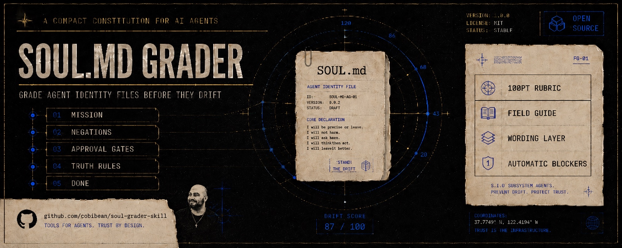 cobibean/soul-grader-skill cover
