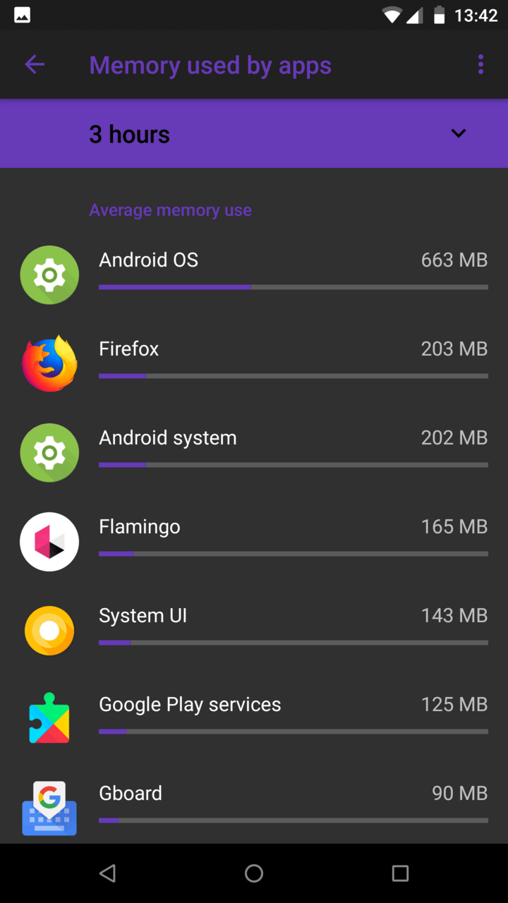 android-memory-apps
