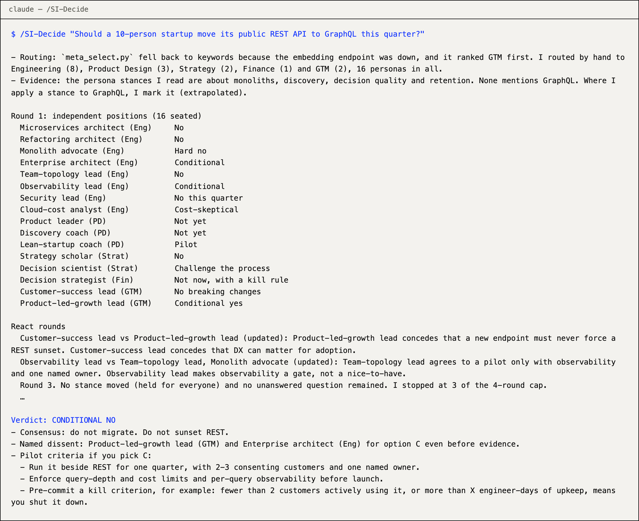 Terminal capture of /SI-Decide: Should a 10-person startup move its public REST API to GraphQL this quarter? Sixteen personas, shown as role archetypes from five departments, give positions, react in rounds, and return a conditional no with two named dissenters.