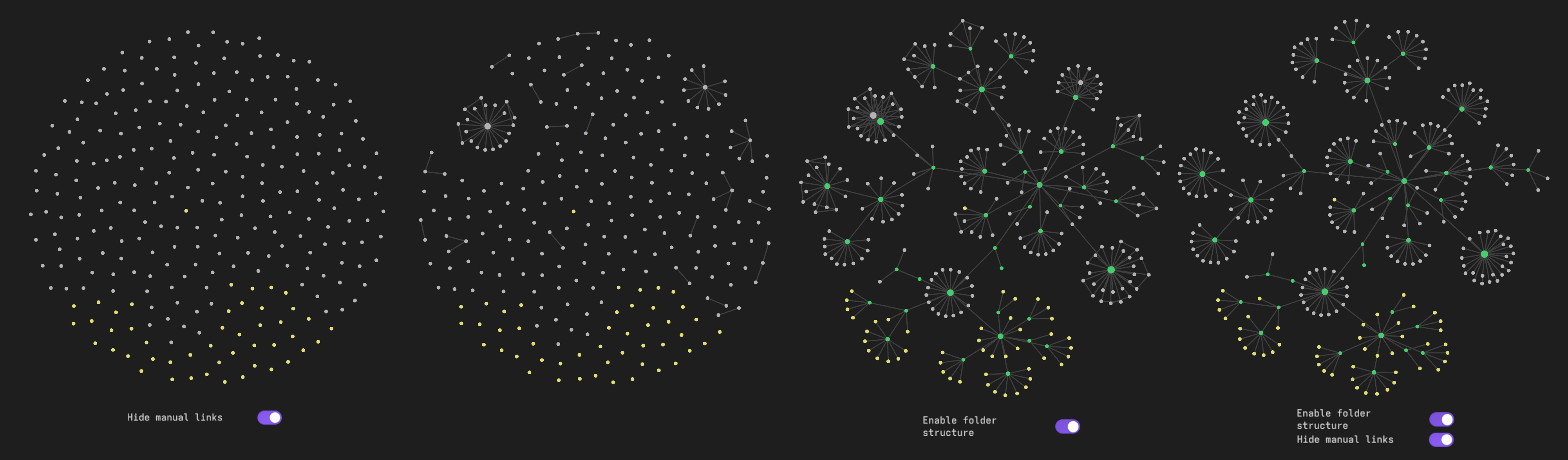 variations of graph view