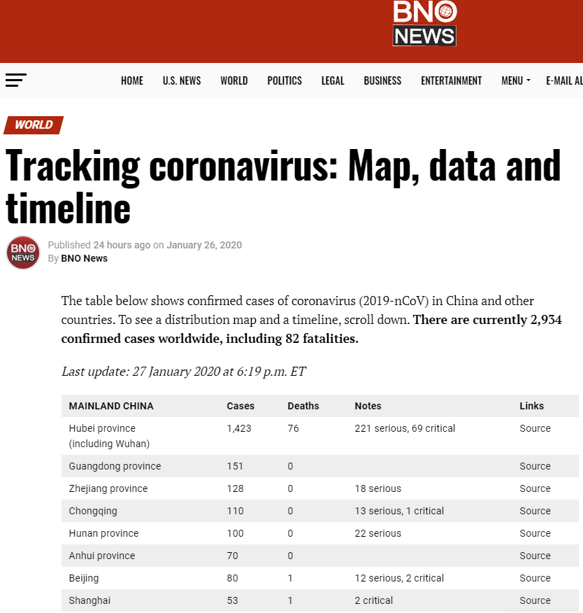 BNO News - Tracking coronavirus: Map, data and timeline