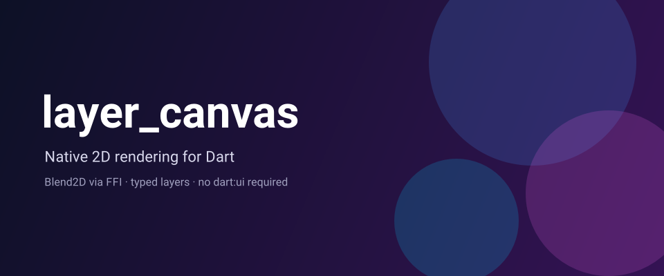 layer_canvas — native 2D rendering for Dart & Flutter