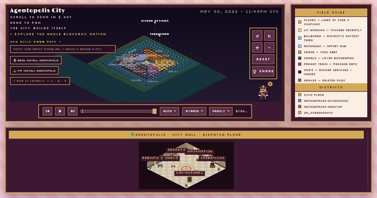 Agentopolis — a nation of isometric cities above, a pixel dispatch floor below
