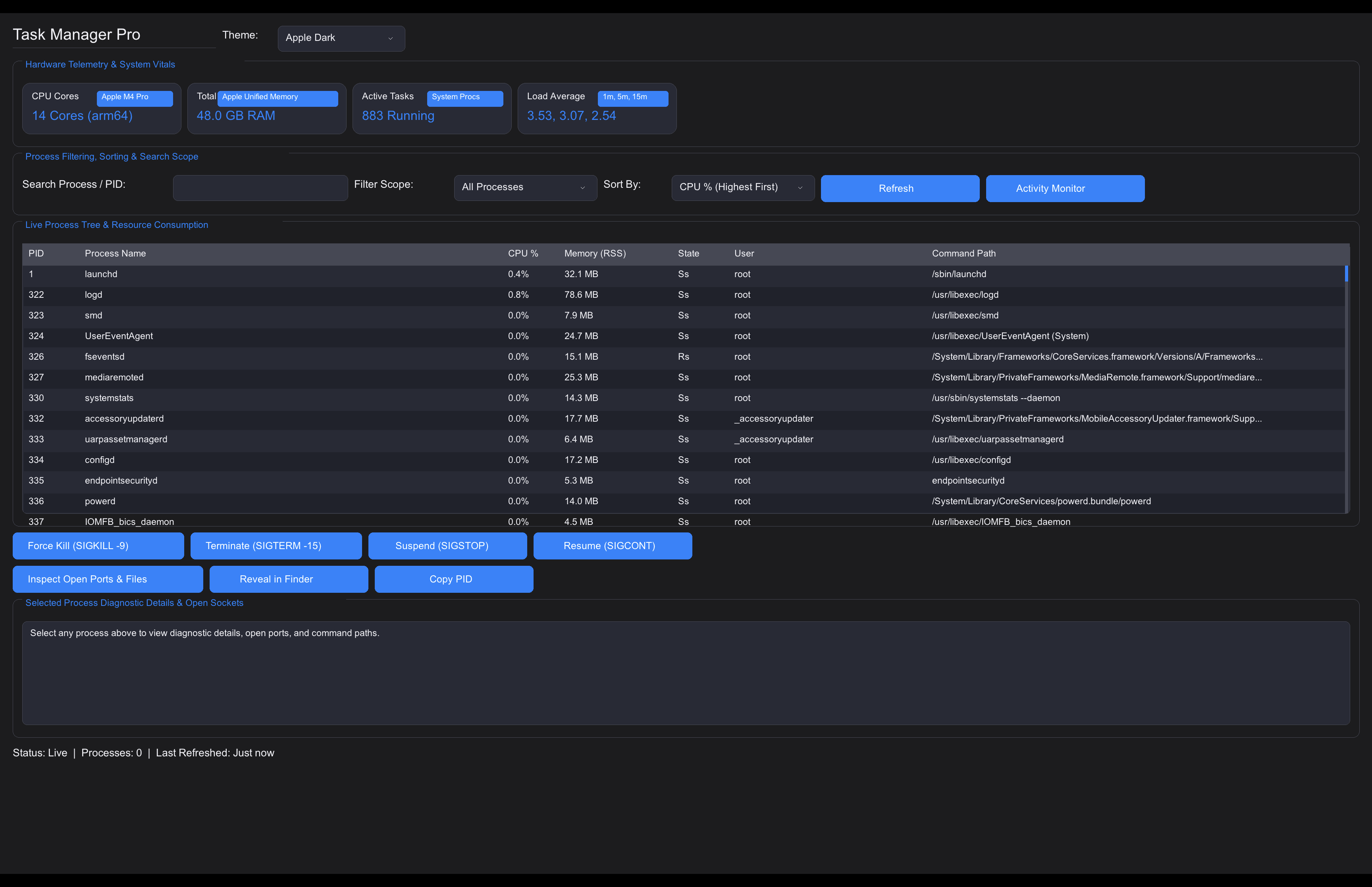 Task Manager Pro