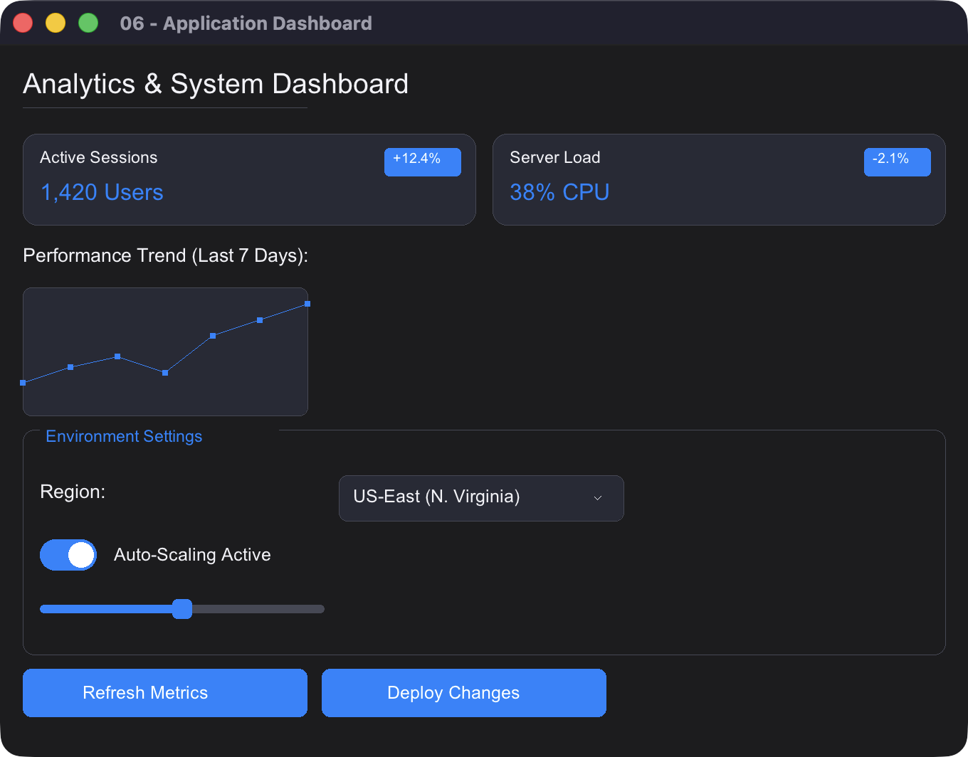 Dashboard App Demo