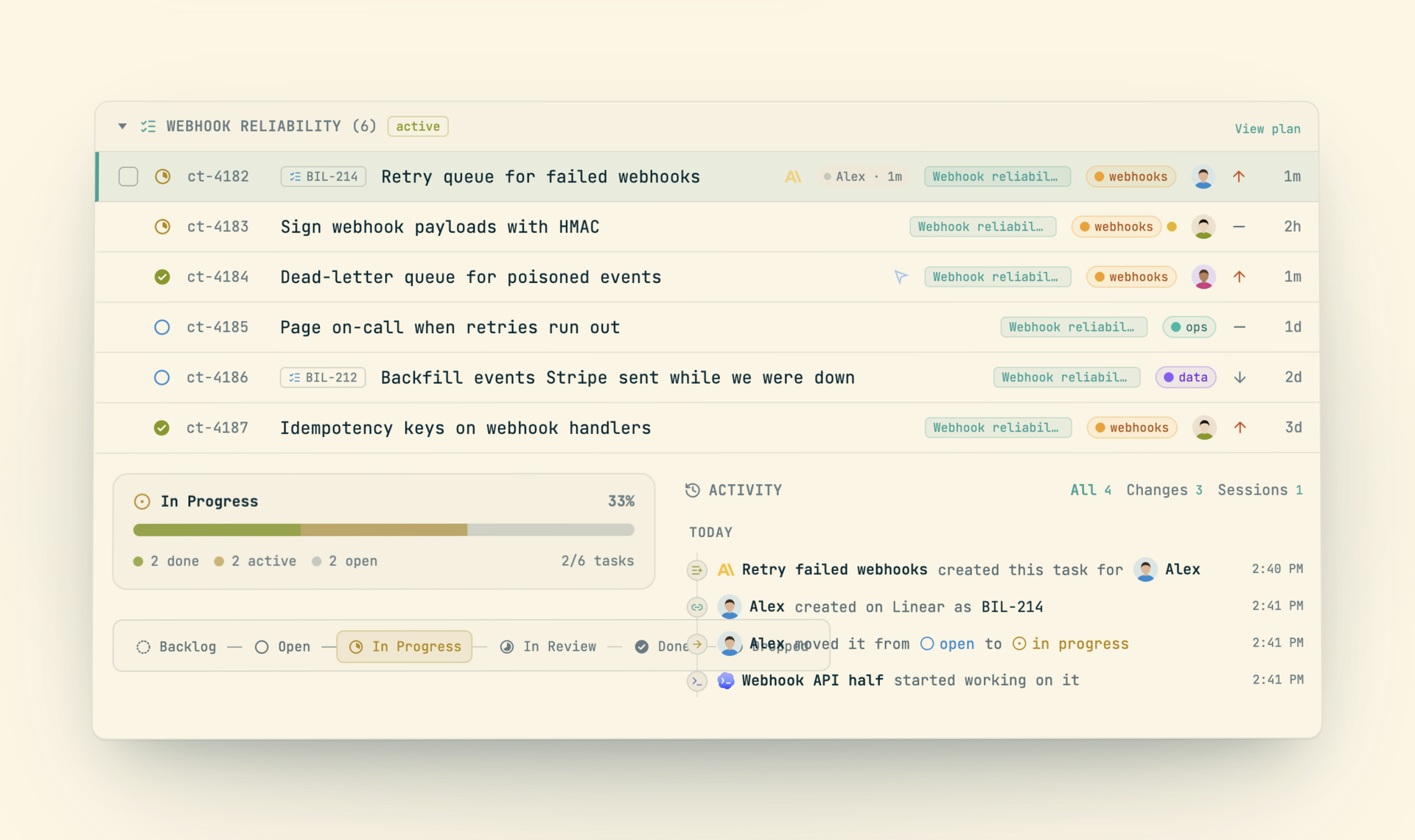 A project's tasks with status, assignees and linked Linear issues, its progress, and the activity behind it