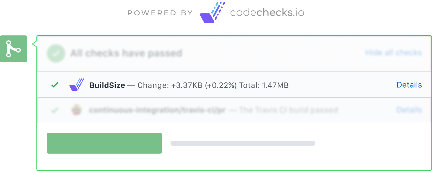 codechecks.io