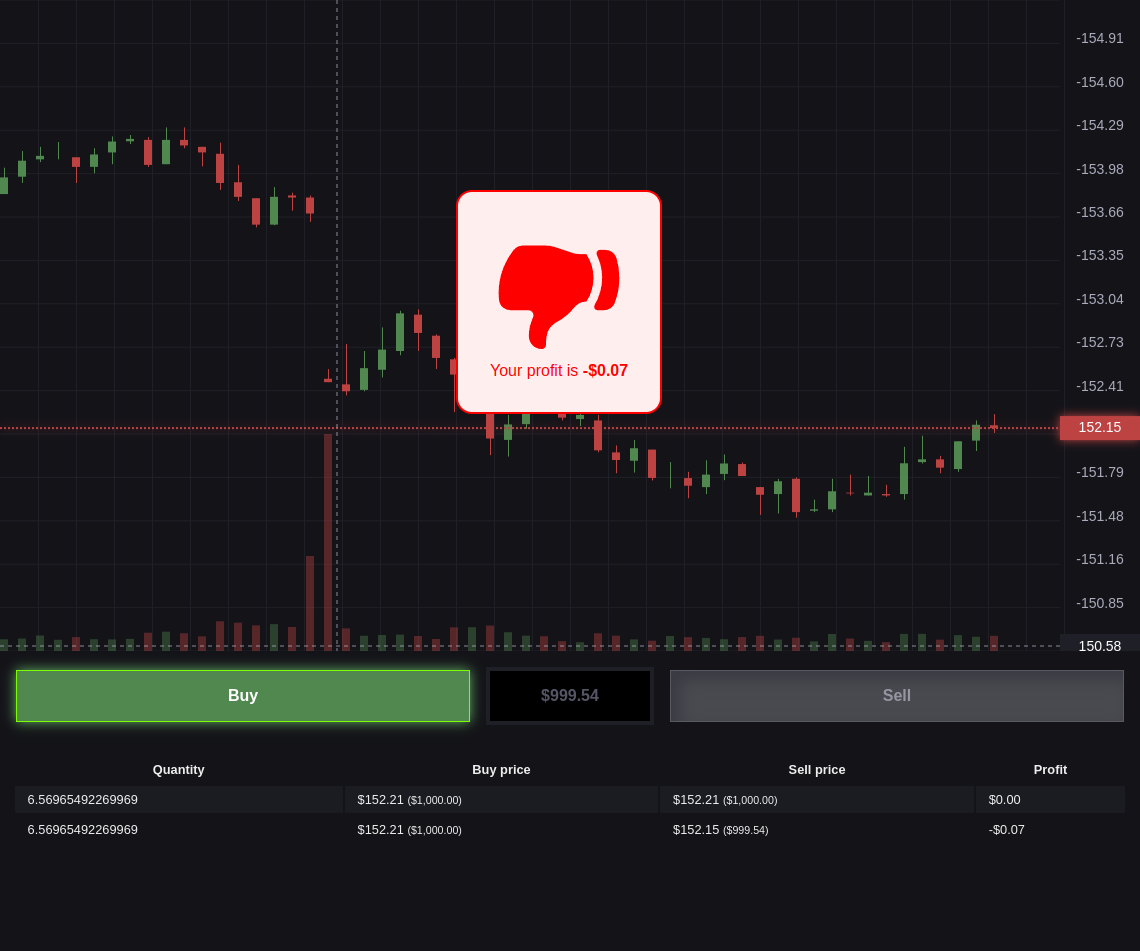 Candlesticks Screenshot