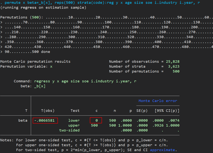 Permutation test 和 Oster test 的 Stata 实现