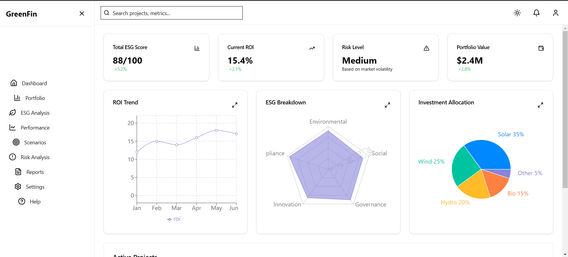 Dashboard Screenshot