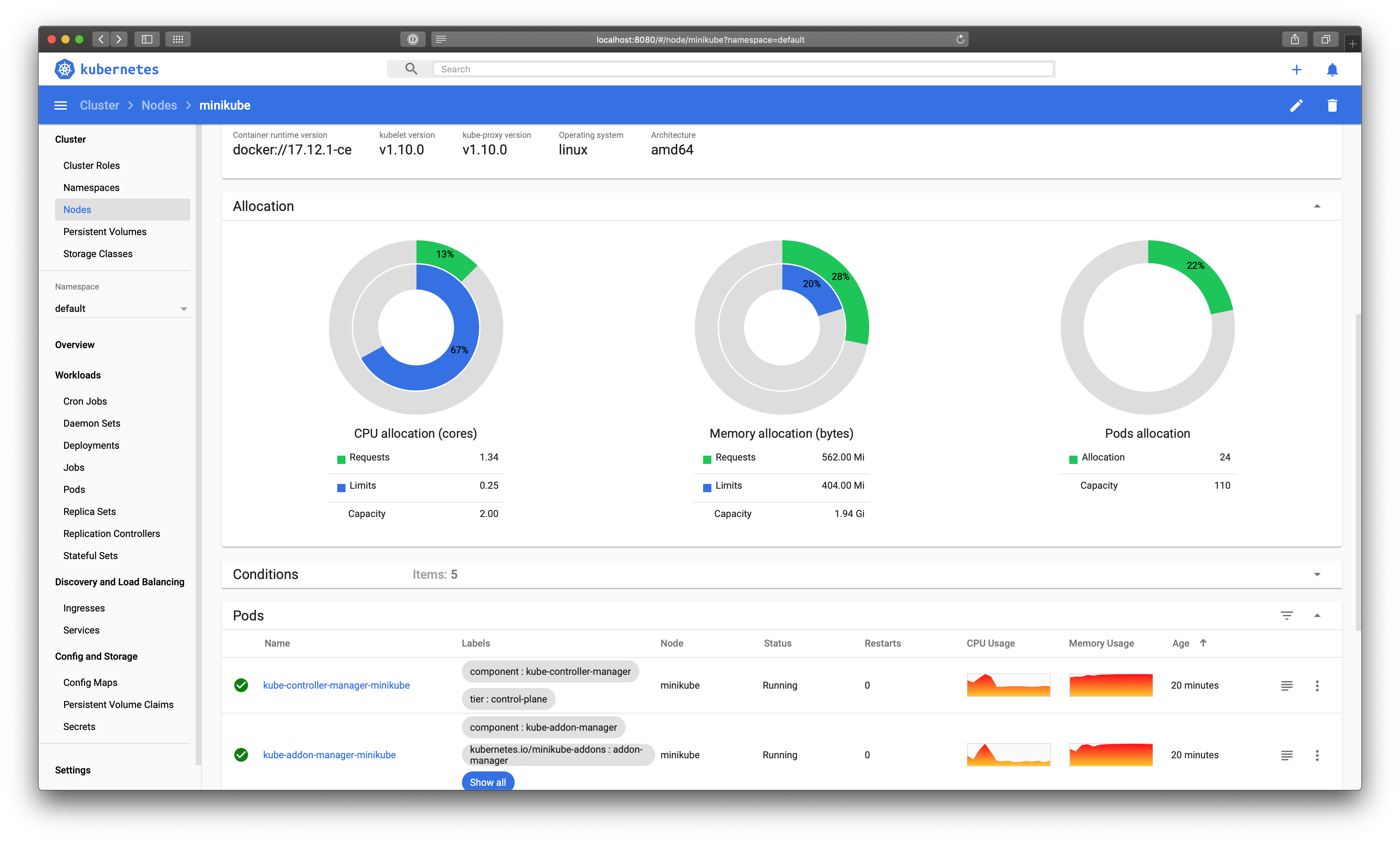 Dashboard UI workloads page